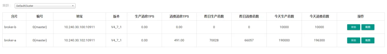 发送前