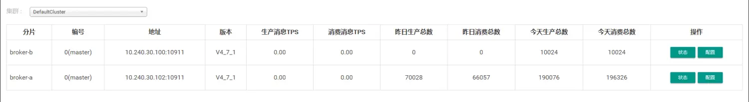 发送和